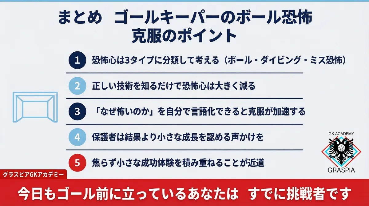 キーパーの恐怖心克服5つのポイントまとめインフォグラフィック