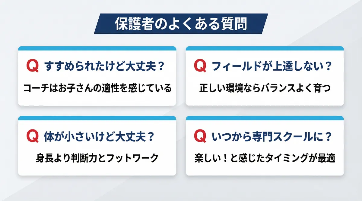 GKに関する保護者のよくある質問と回答
