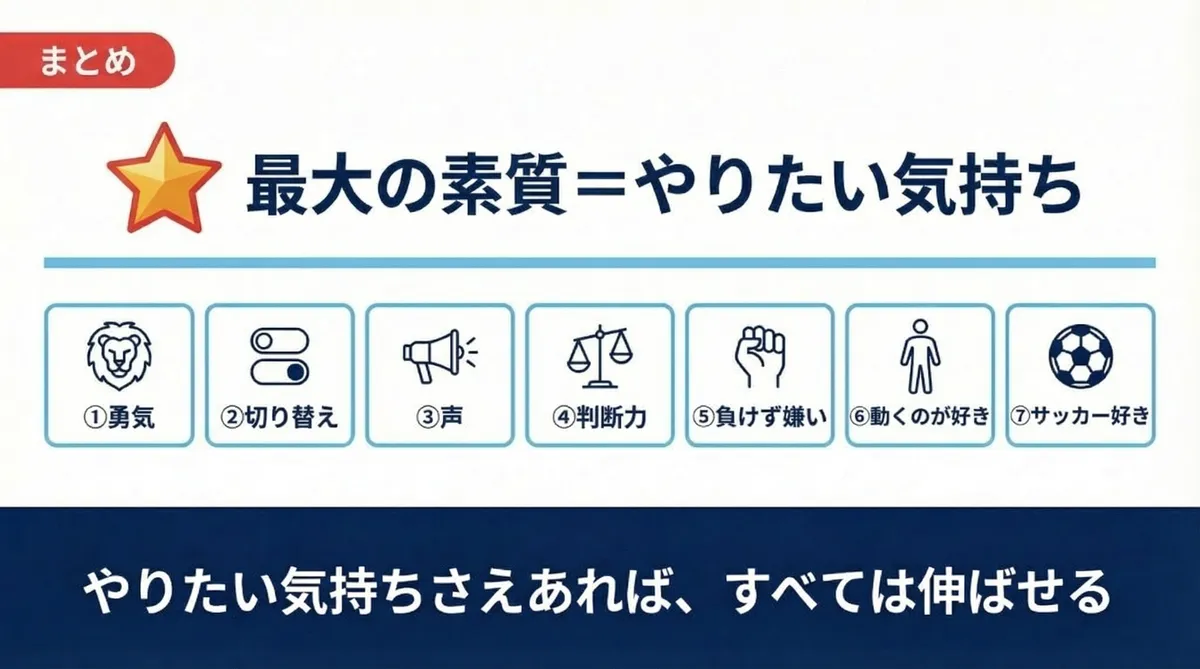 キーパーに向いてる子の特徴7つ まとめインフォグラフィック