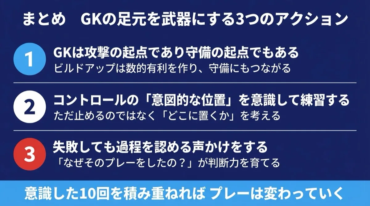 GKの足元を武器にする3つのアクションまとめ。攻撃と守備の起点・意図的なコントロール・過程を認める声かけ