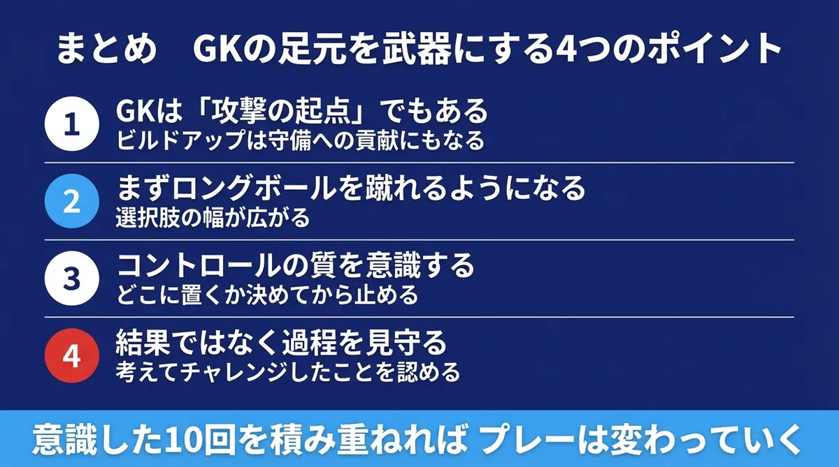 GKの足元を武器にする4つのポイントまとめ。攻撃の起点・ロングボール・コントロールの質・過程を見守る