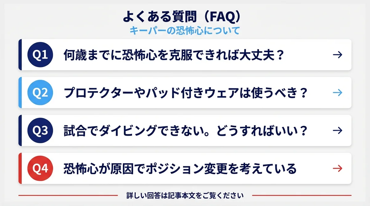 よくある質問FAQ
