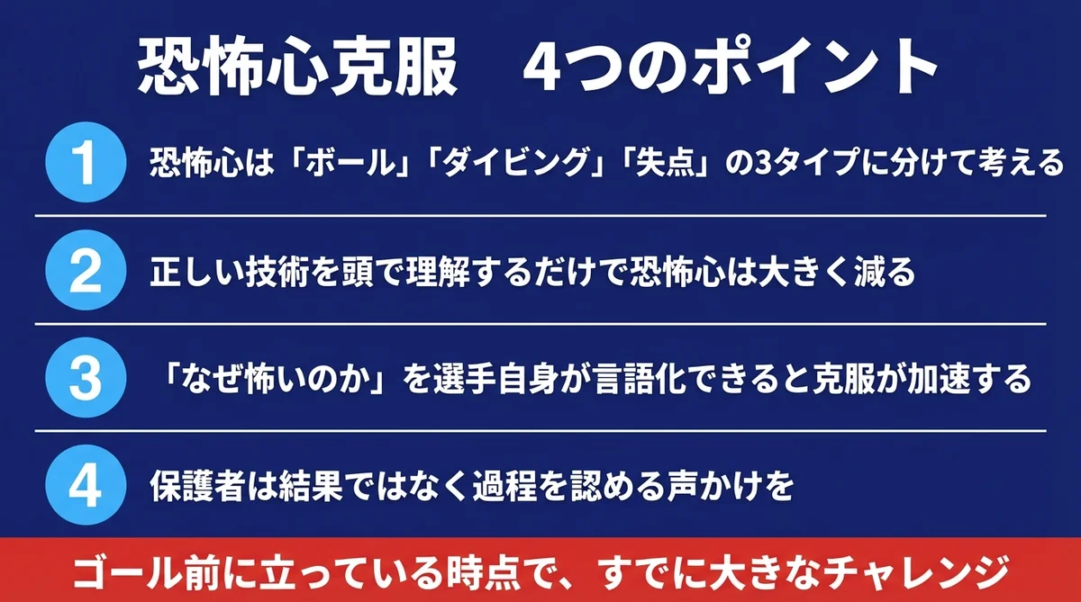 恐怖心克服4つのポイント