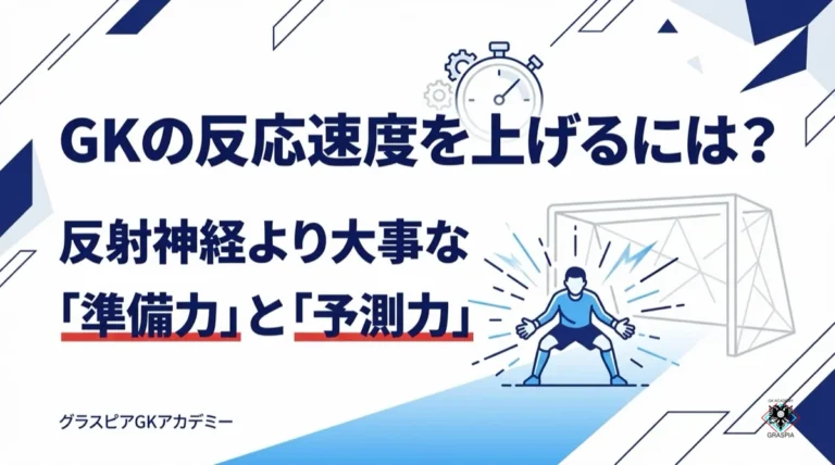 GK反応速度 サムネイル