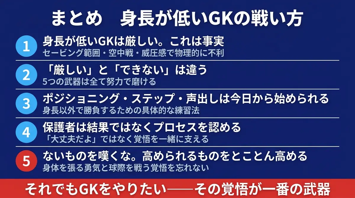 身長が低いGKの戦い方まとめ