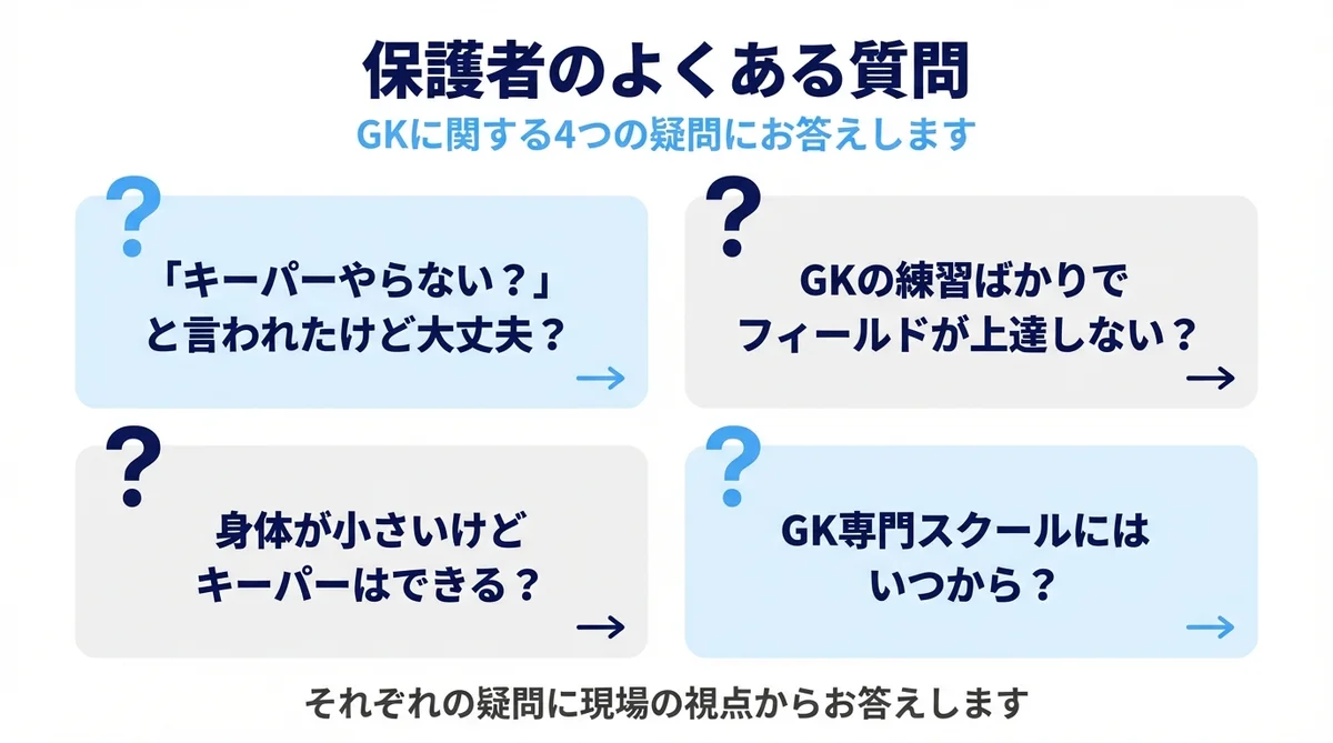 保護者のよくある質問