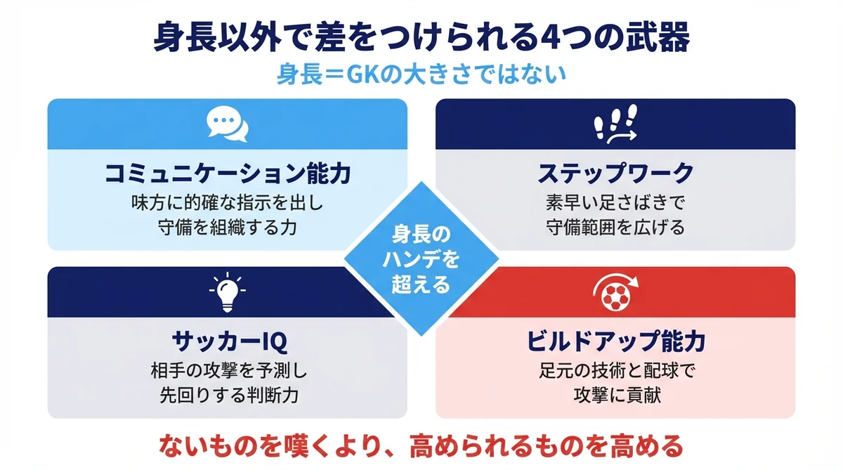 身長以外で差をつける4つの武器