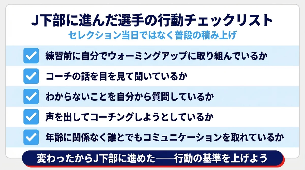 J下部に進んだ選手の行動チェックリスト