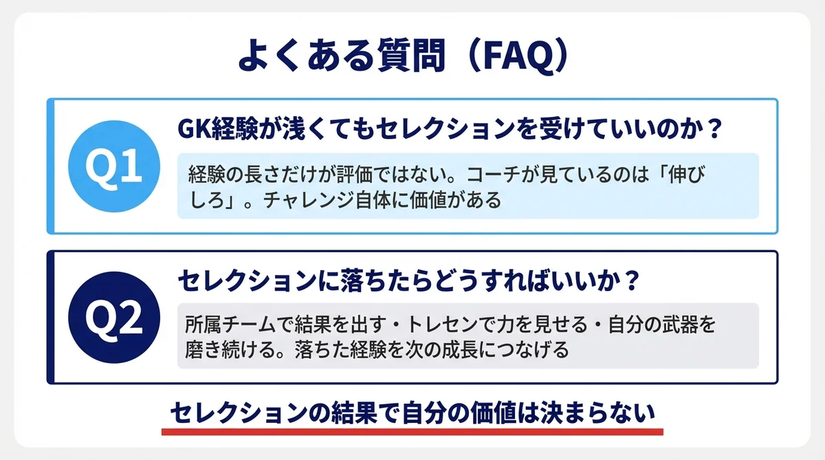 J下部セレクションよくある質問