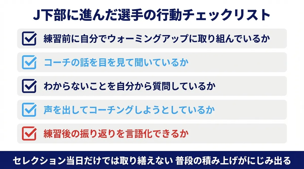 J下部に進んだ選手の「日常の行動基準」