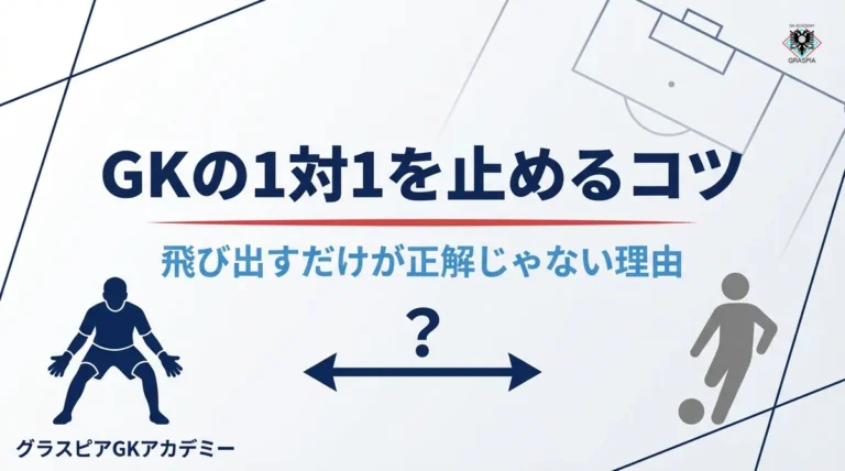 GKの1対1を止めるコツ｜飛び出すだけが正解じゃない理由のサムネイル画像