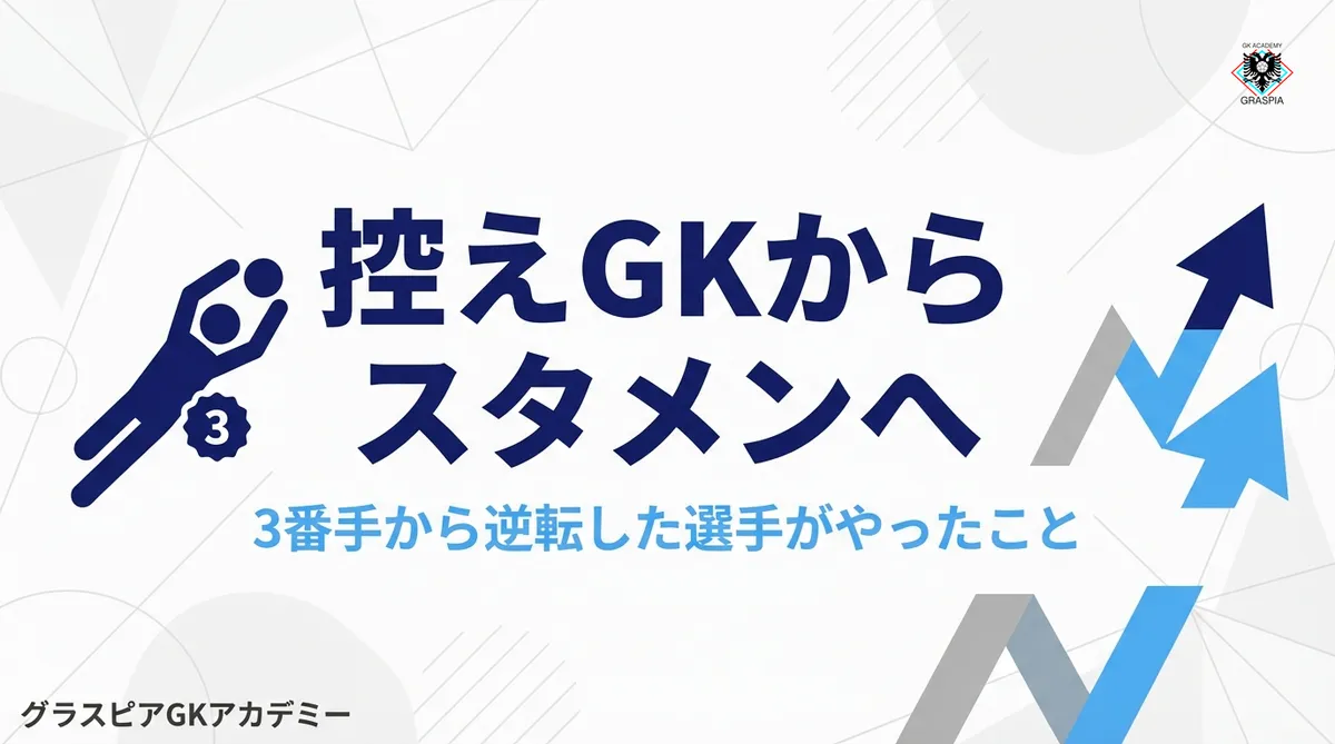 ゴールキーパーの控えからスタメンへ｜3番手から逆転した選手がやったこと