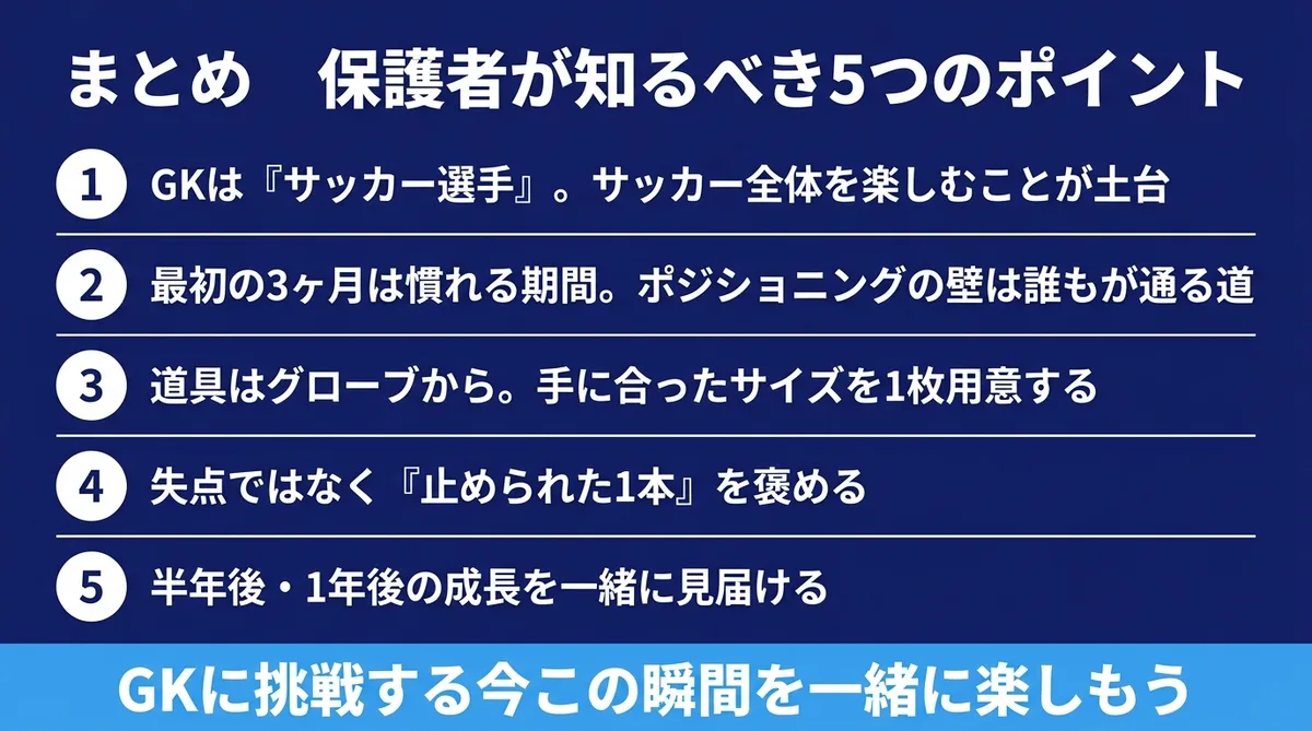 まとめ。キーパーを始めた子の保護者が知るべき5つのポイントの振り返りインフォグラフィック