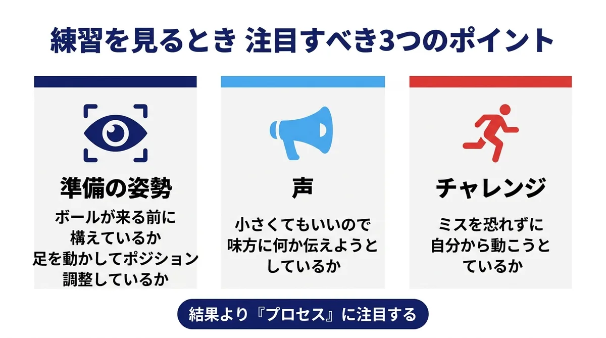 保護者が練習を見るときに注目すべき3つのポイント。準備の姿勢・声・チャレンジ