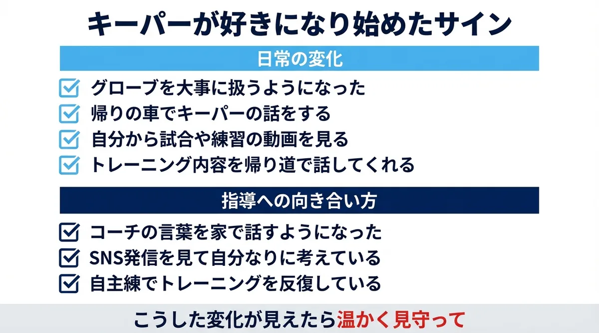 キーパーが好きになり始めたサイン