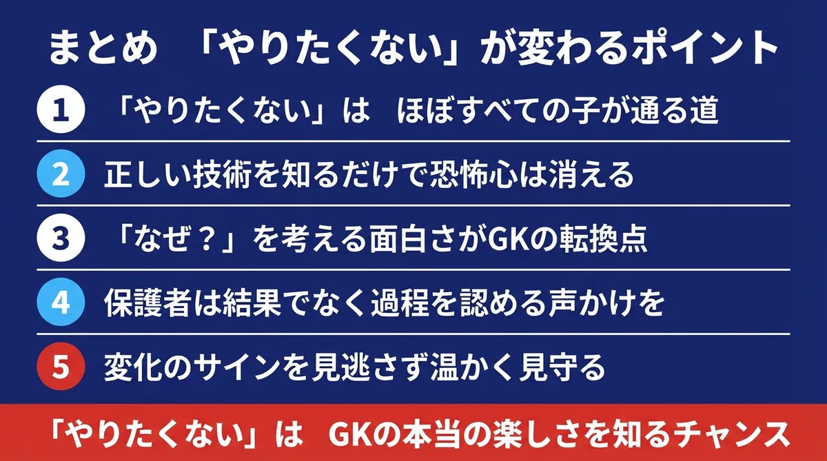 まとめ やりたくないが変わるポイント