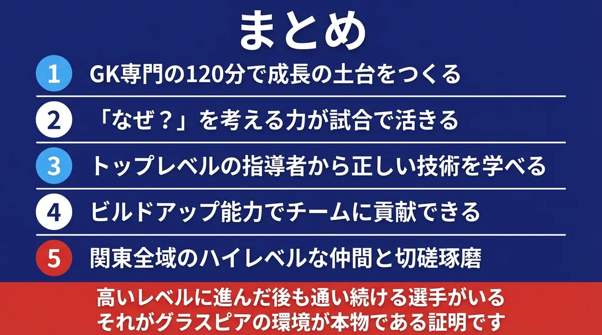 まとめ GKスクールで成長が起きる5つの理由 グラスピアGKアカデミー