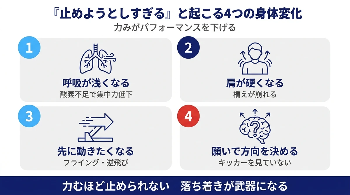 止めようとしすぎると起こる4つの身体変化 力みが下げるパフォーマンス