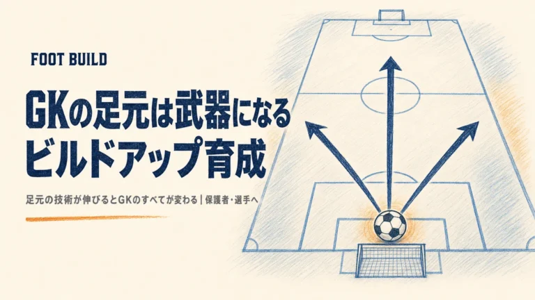GKの足元は武器になる！ビルドアップができるキーパーの育て方