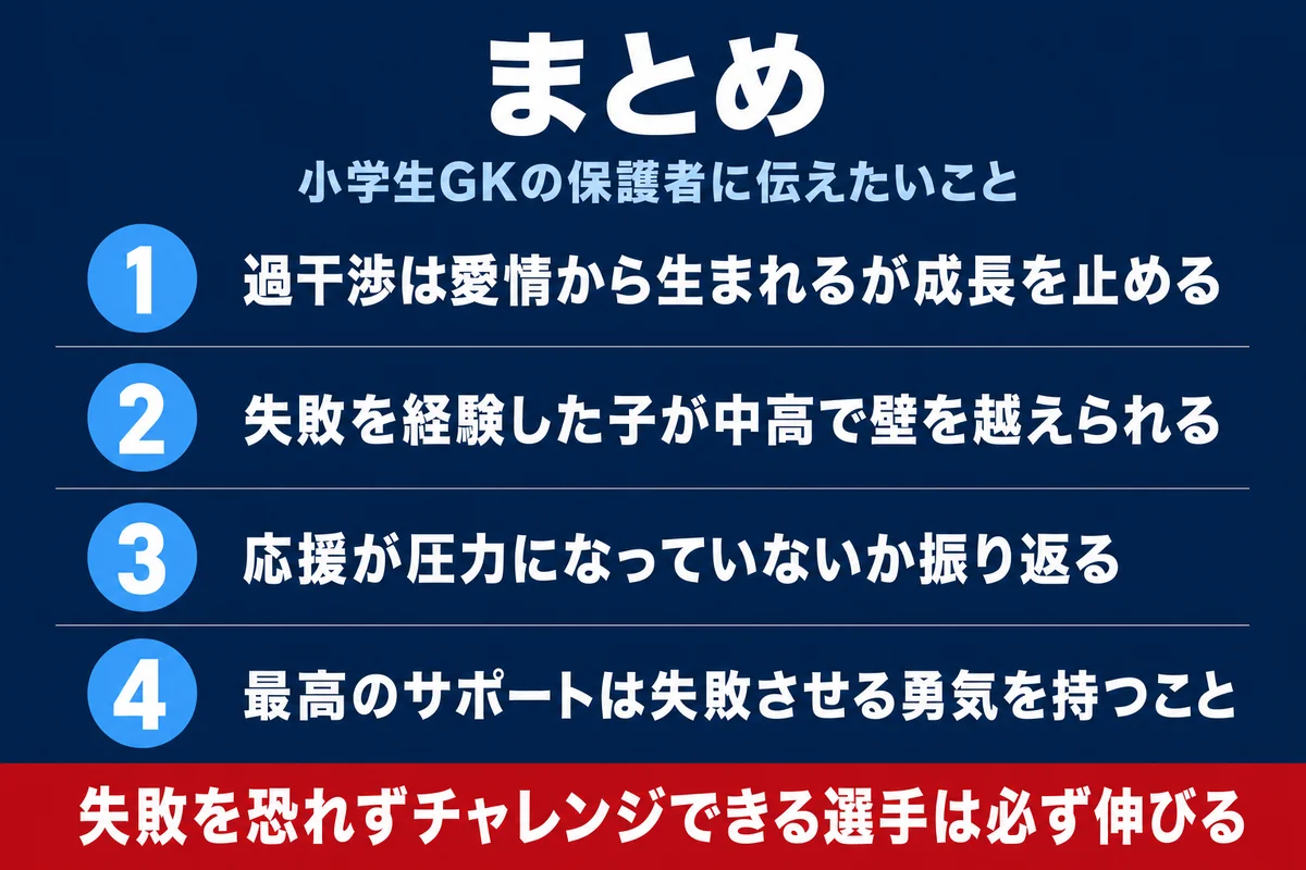 まとめ 小学生GKの保護者に伝えたいこと 過干渉は成長を止める 失敗させる勇気