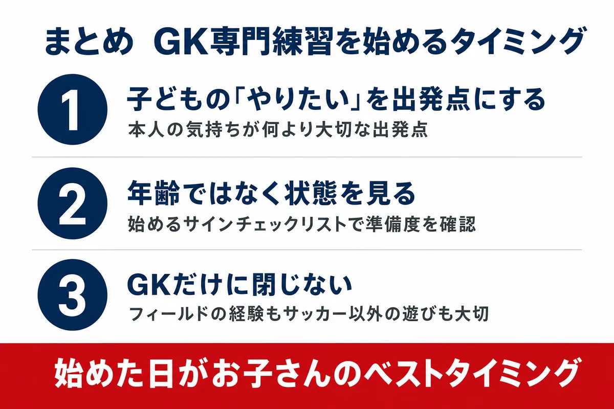 GK専門練習は何歳から始めるかのまとめ。大切なポイントを整理した記事全体の締めくくり図解