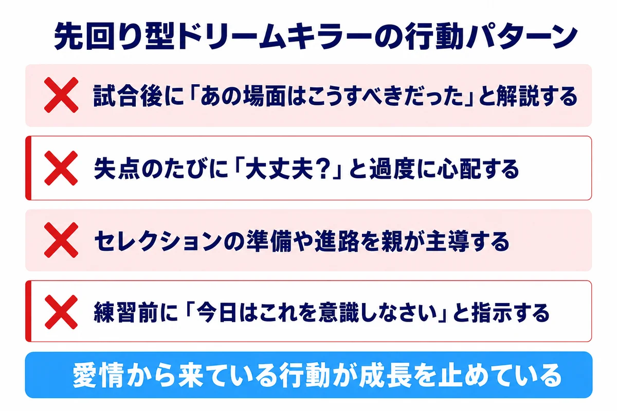 先回り型ドリームキラーの行動パターン 試合後の解説 過度な心配 進路の主導 練習前の指示