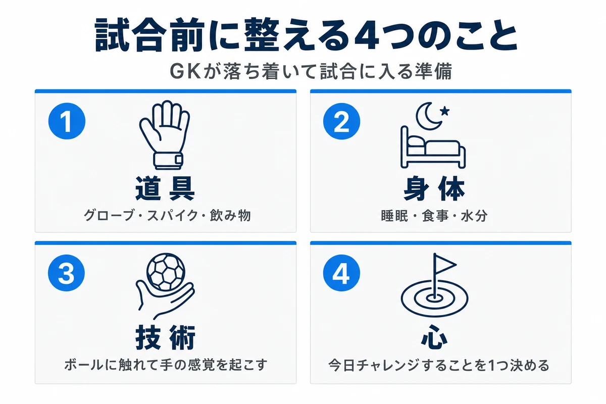 試合前に整える4つのこと　道具・身体・技術・心