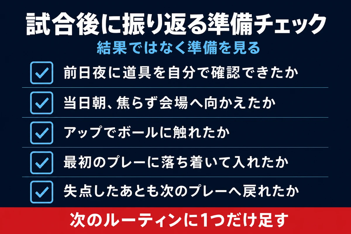 試合後に振り返る準備チェックリスト