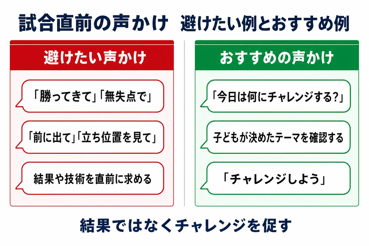 試合直前の声かけ　避けたい例とおすすめ例
