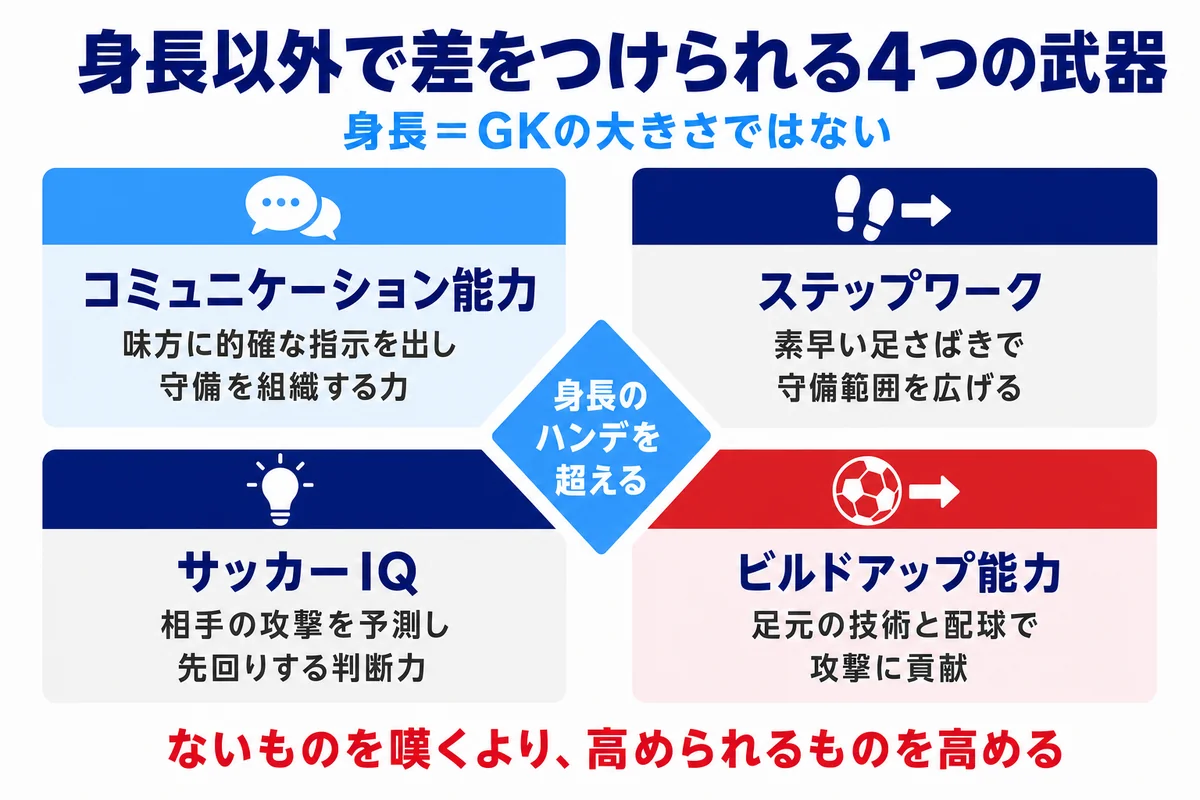 身長以外で差をつける4つの武器