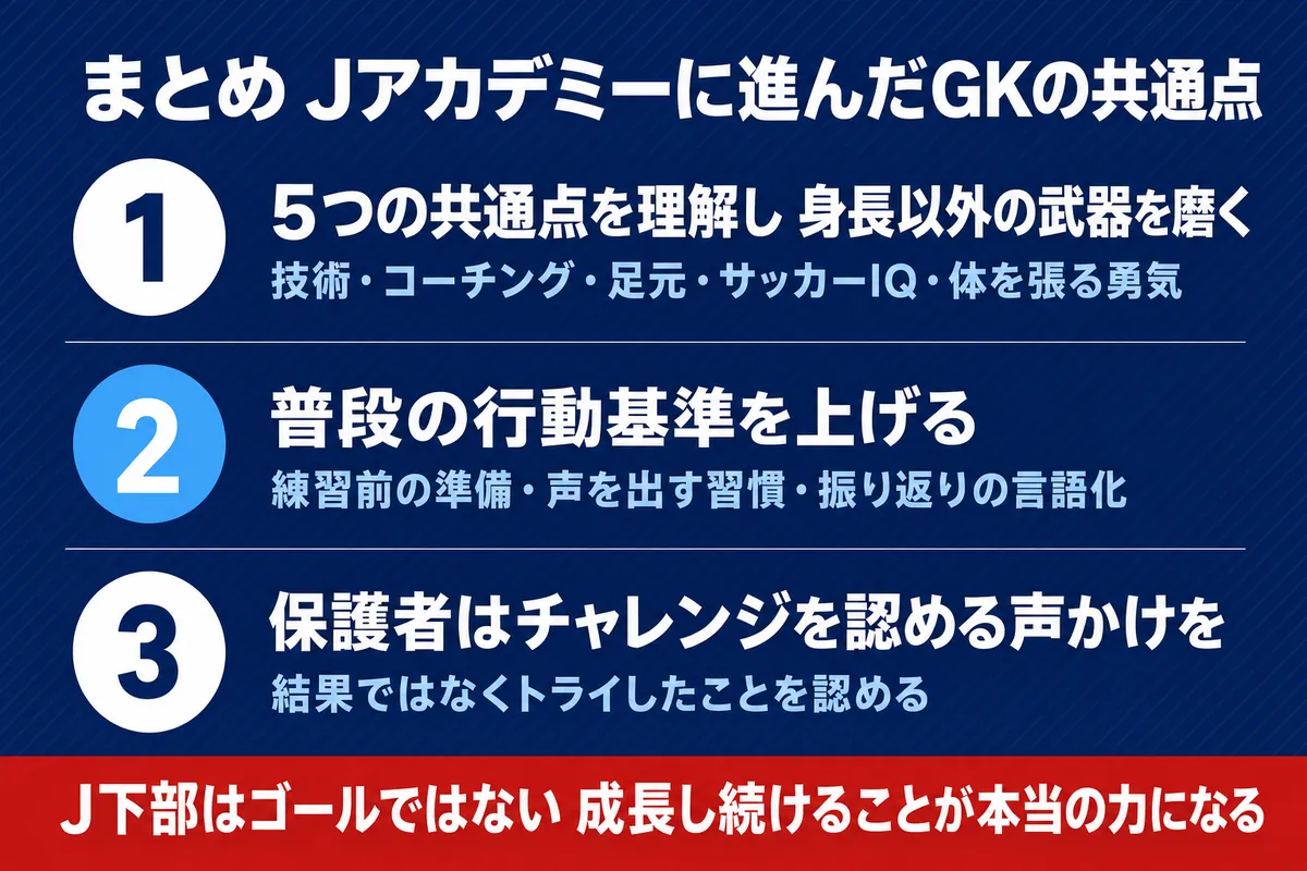 まとめ Jアカデミーに進んだGKの共通点