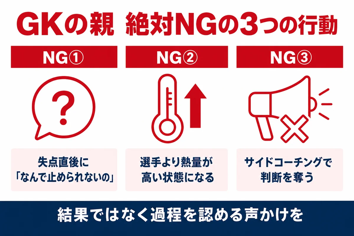 GKの親が絶対にやってはいけない3つのNG行動 なんで止められなかったの 熱量過剰 サイドコーチング