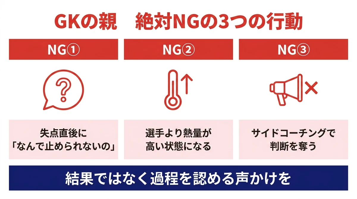 GKの親が絶対にやってはいけない3つのNG行動 なんで止められなかったの 熱量過剰 サイドコーチング