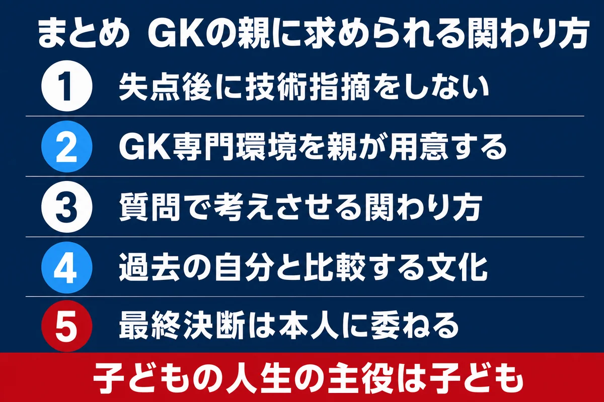 GK保護者の関わり方まとめ 自立を育てる覚悟 子どもの人生の主役は子ども 過干渉せず適度な距離感
