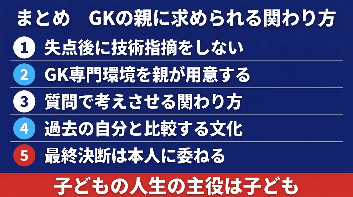 GK保護者の関わり方まとめ 自立を育てる覚悟 子どもの人生の主役は子ども 過干渉せず適度な距離感