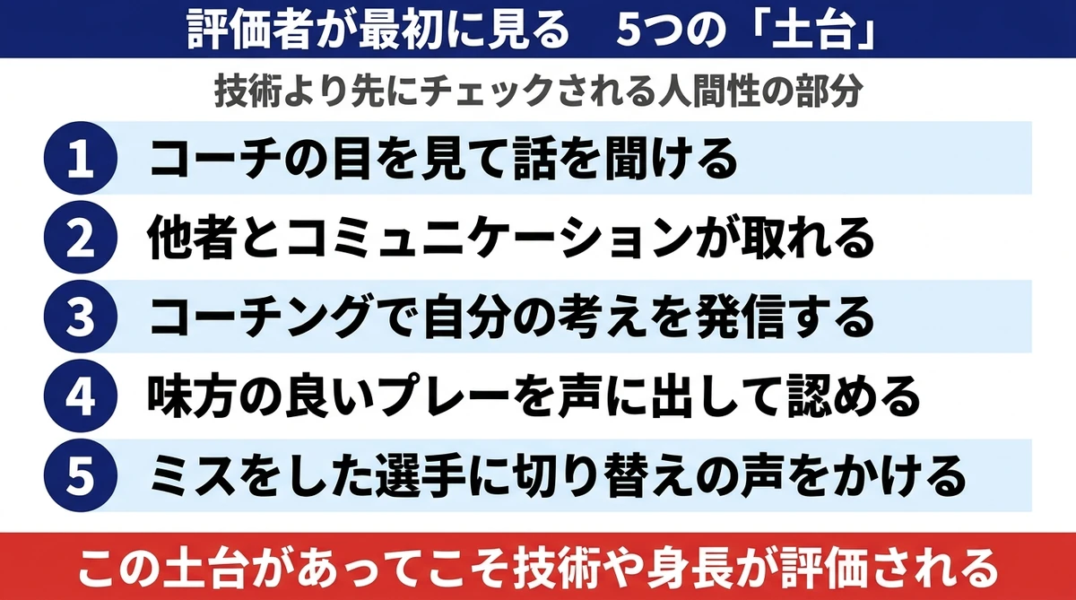 セレクション評価者が最初に見る5つの土台 コミュニケーションと声かけ