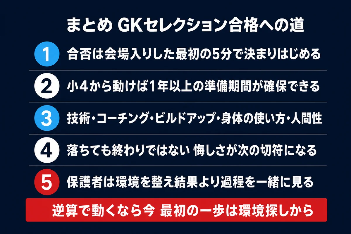GKセレクション合格への道 まとめ 5つのポイント