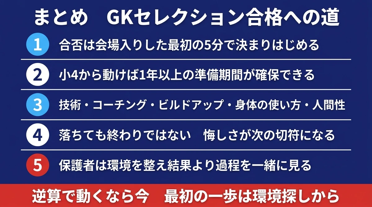 GKセレクション合格への道 まとめ 5つのポイント