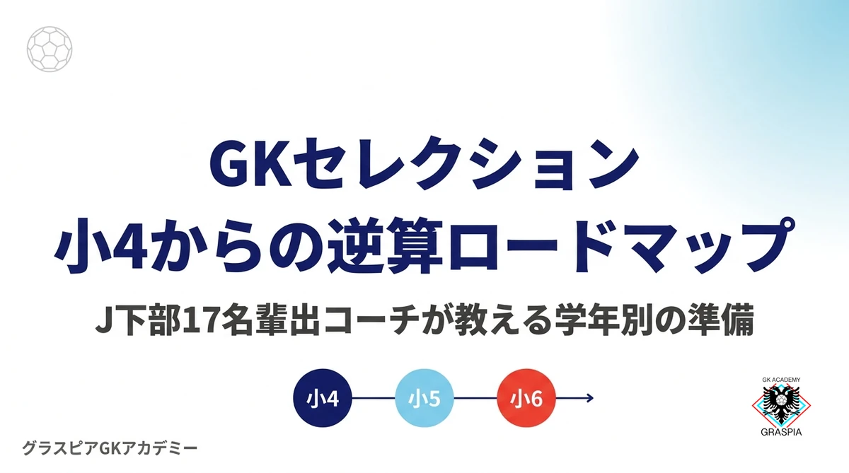 GKセレクションに小学生が合格するには？逆算ロードマップ