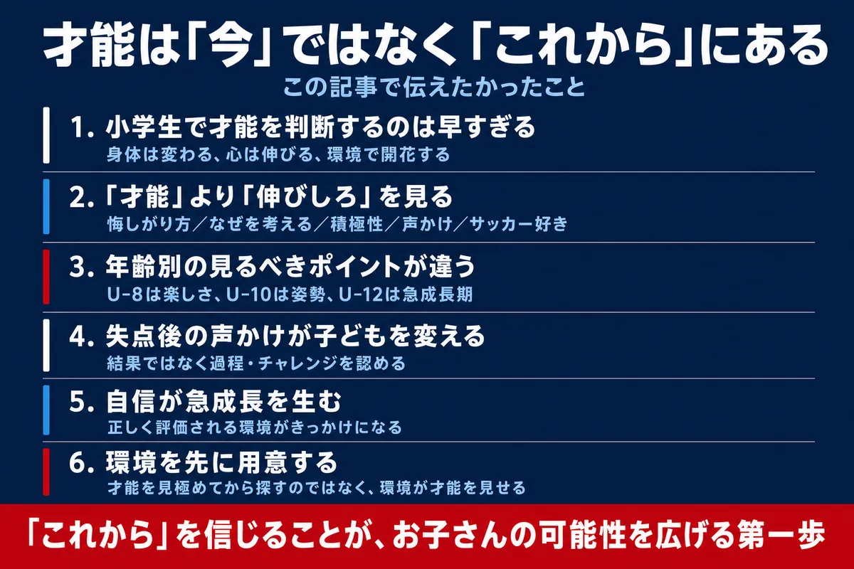 才能は今ではなくこれからにある GK才能見極めまとめ 6つの要点 小学生は早すぎる 伸びしろを見る 環境を先に用意する