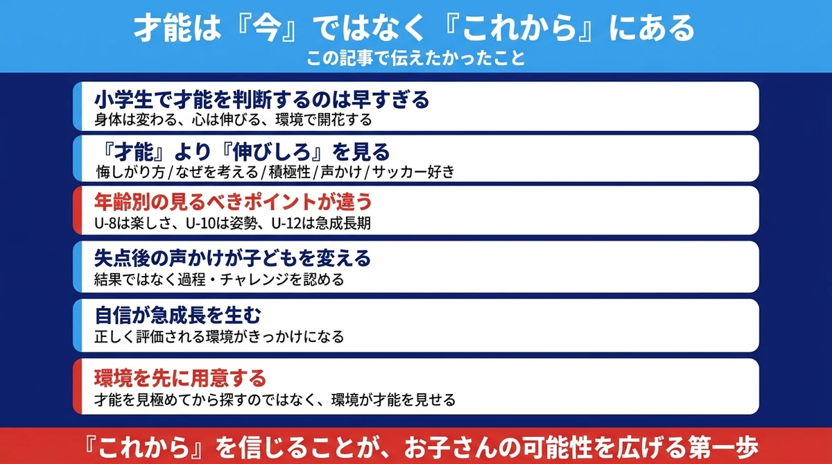 才能は今ではなくこれからにある GK才能見極めまとめ 6つの要点 小学生は早すぎる 伸びしろを見る 環境を先に用意する