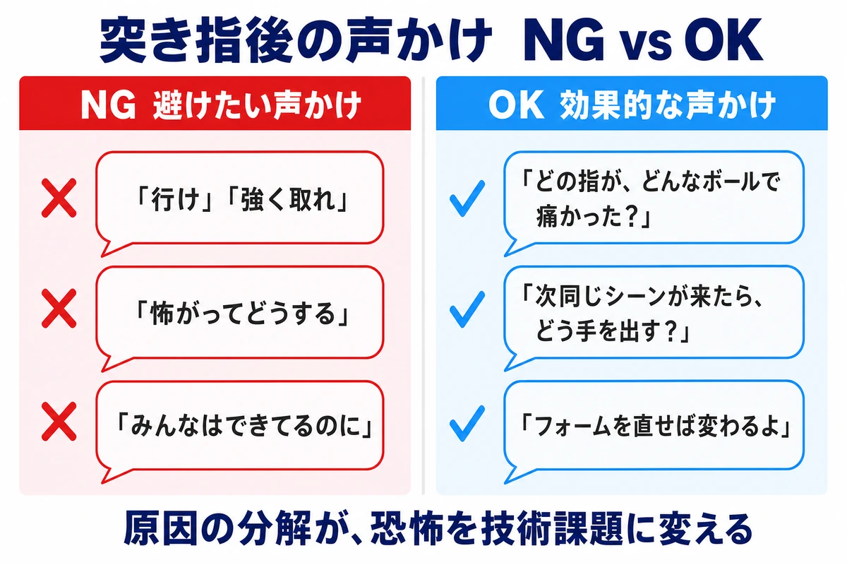 突き指後の声かけ NG vs OK 原因の分解が恐怖を技術課題に変える