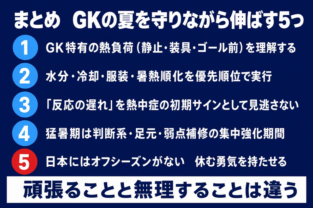 まとめ GKの夏を守りながら伸ばす5つ 日本にはオフシーズンがない 休む勇気を持たせる 頑張ることと無理することは違う
