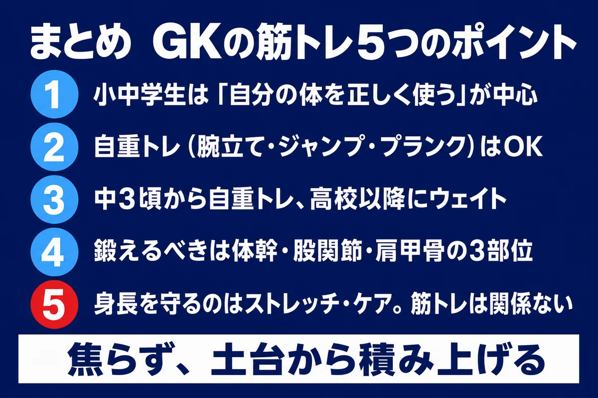 まとめ GKの筋トレ5つのポイント 焦らず土台から積み上げる