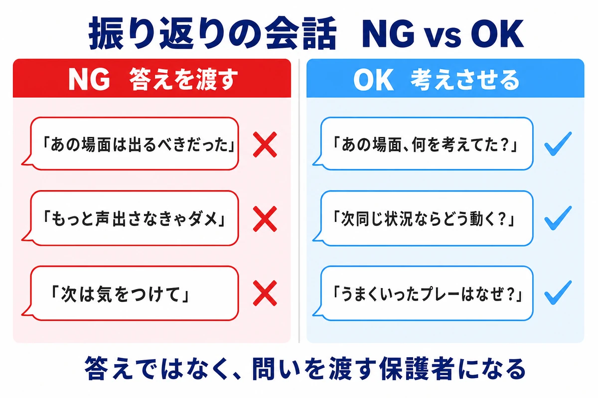 振り返りの会話 NG vs OK 答えではなく問いを渡す保護者になる