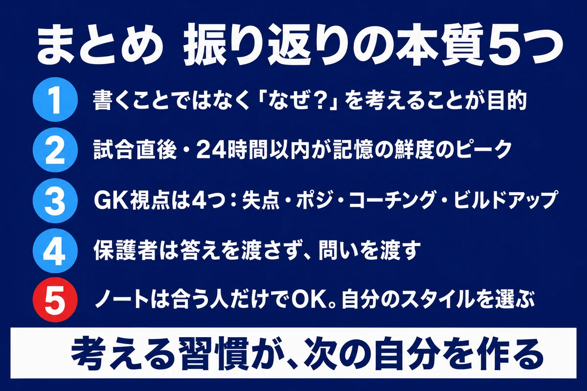 まとめ 振り返りの本質5つ 考える習慣が次の自分を作る