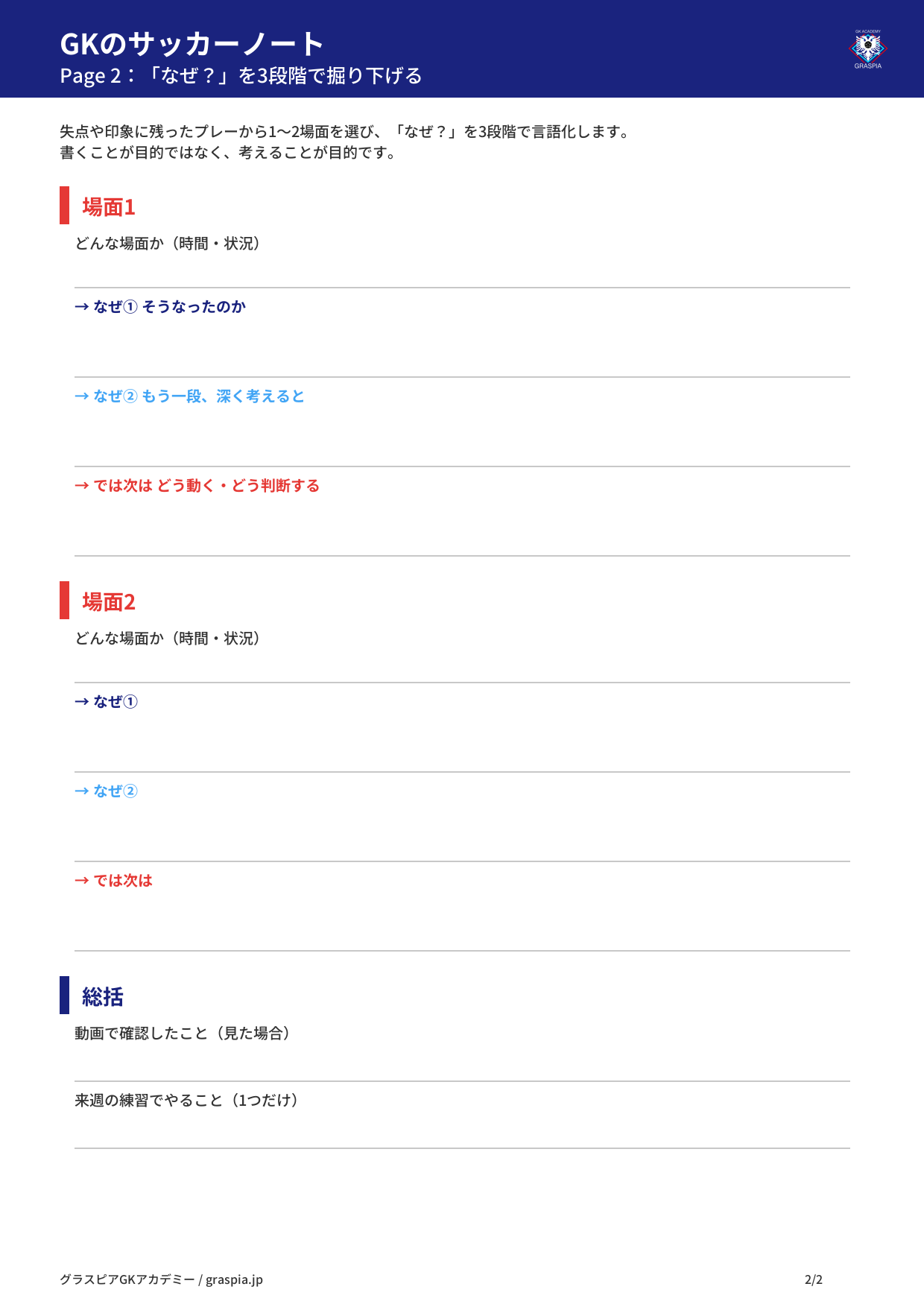 GKのサッカーノートテンプレート Page 2：『なぜ？』を3段階で掘り下げる