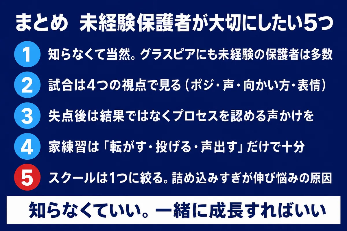 まとめ 未経験保護者が大切にしたい5つ 知らなくていい一緒に成長すればいい