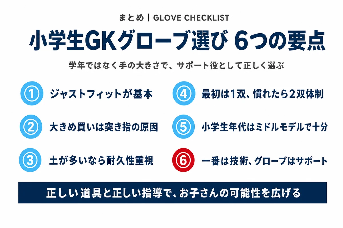 小学生GKグローブ選び 6つの要点まとめ