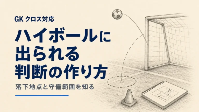 GKクロス対応の判断基準を伝える記事サムネイル